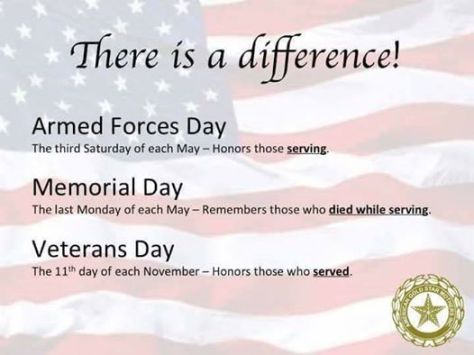Do You Thank Veterans On Memorial Day