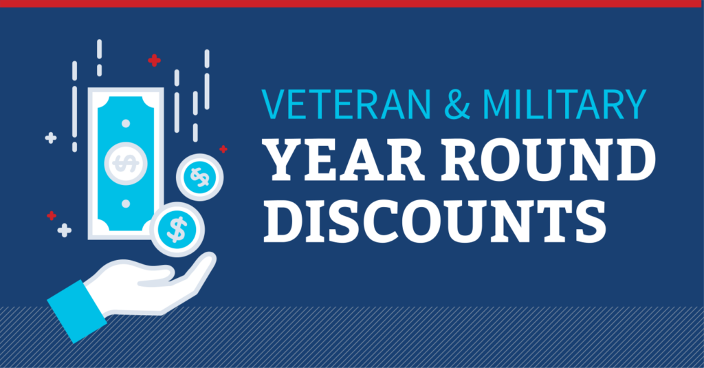 Year-Round Veteran and Military Discounts: Automotive, Clothing/Shoes, Computer/Electronics/Gaming, Education, and Entertainment